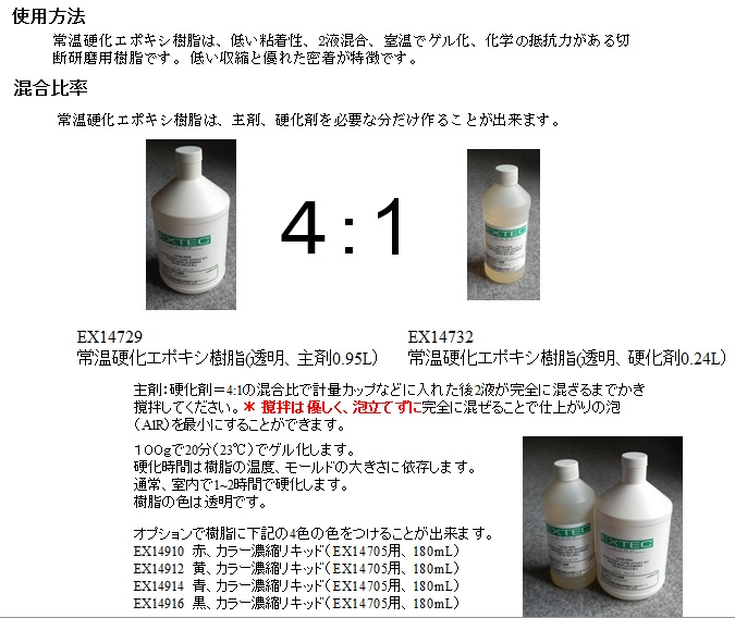 注文後の変更キャンセル返品 いぃべあー 店Buerkle ディスポサンプラー HDPE製 低粘度用 200mL 20本入 5393-1130 1袋  20本 目安在庫=△